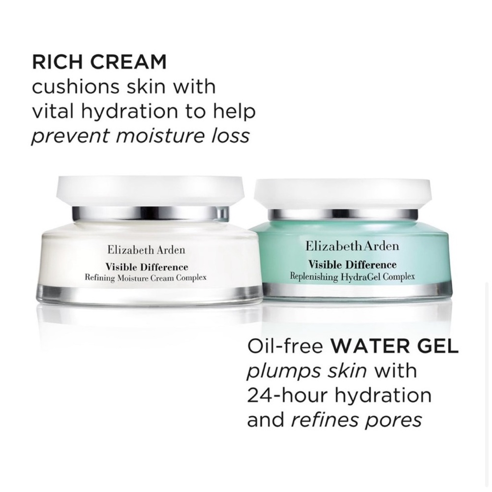 Elizabeth Arden Visible Difference Dual Set (BNIB)